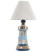Lampe phare